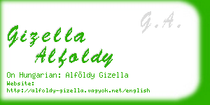 gizella alfoldy business card